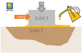 Tribological properties