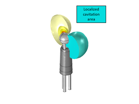 Pressure distributionat the tip vicinity and area of pressure (in teal colour) reaching the vapor pressure of water