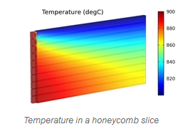 honeycomb