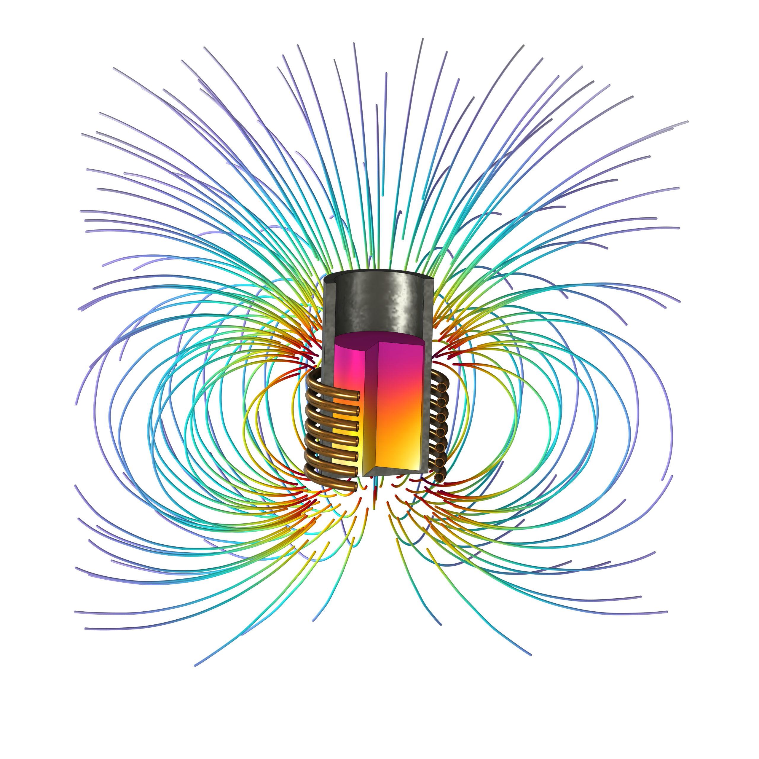 Electromagnetism