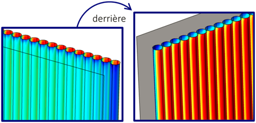 Segregation of thermal radiation problems