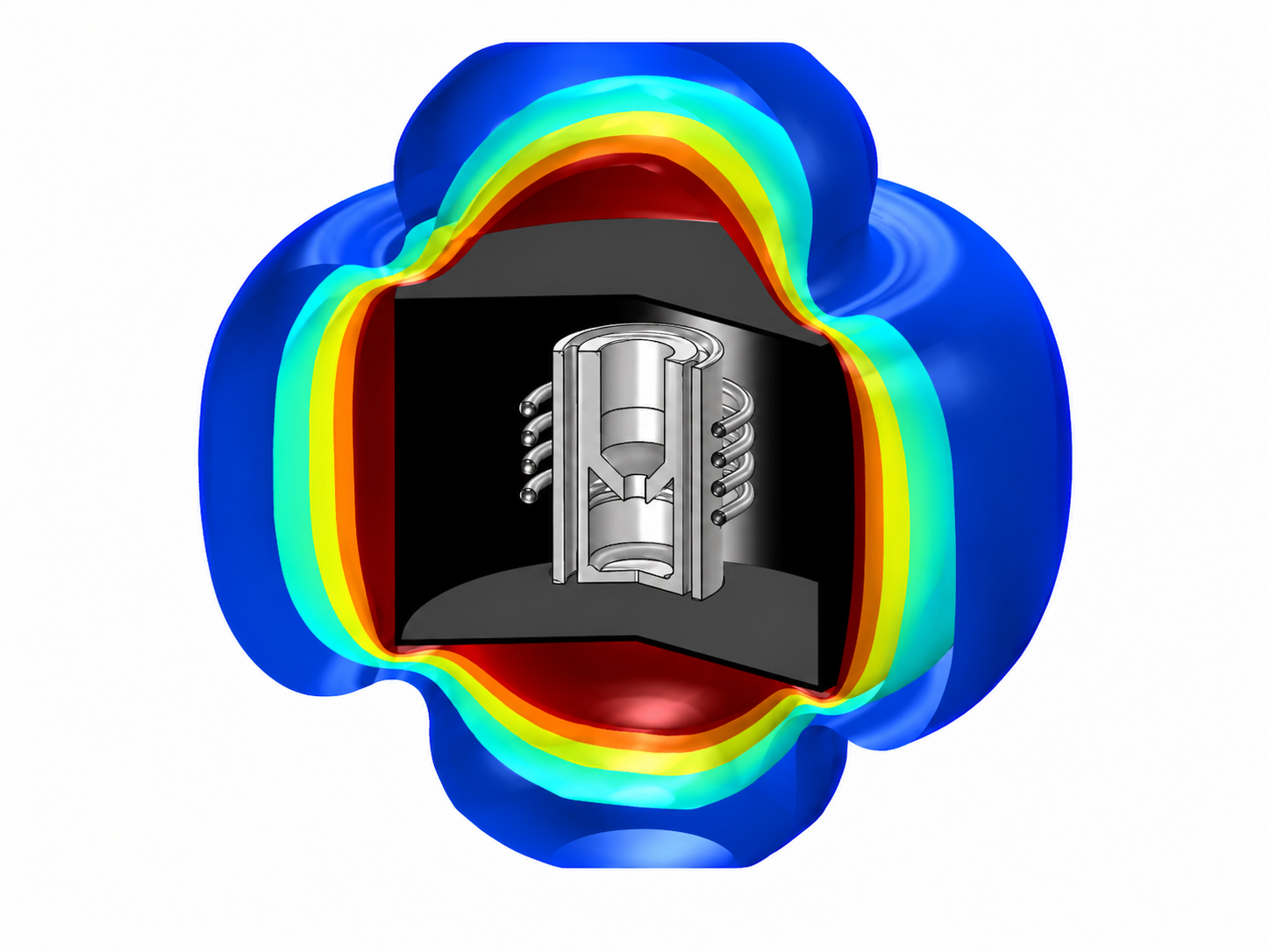 Modeling and Optimizing Electromagnetic Shielding
