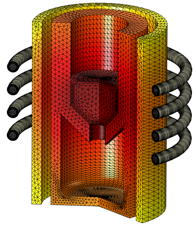 Induction Furnace Modeling
