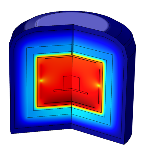Thermal simulations of a static furnace